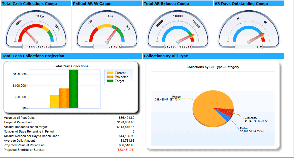 medical billing online